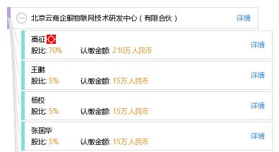 北京云商企服物聯網技術研發中心（有限合伙） 深耕技術研發，驅動應用創新