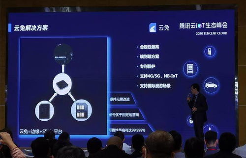 八雄并起，物聯天下——2020年物聯網巨頭江湖風云錄
