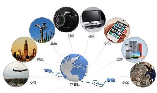 物聯(lián)網(wǎng)技術(shù)應(yīng)用需求激增的時(shí)代 研發(fā)與落地展望
